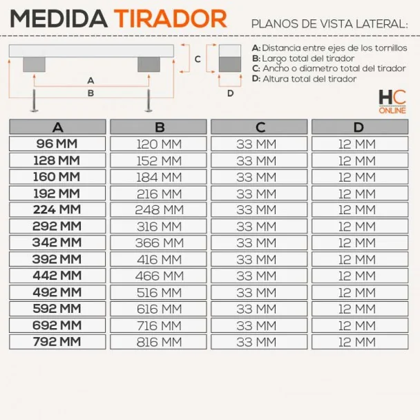 Tirador 2400 Acero Inoxidable Cocina