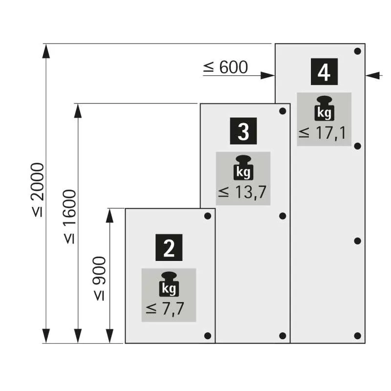 Bisagra Especial 95º ET 582 | Hettich 72134