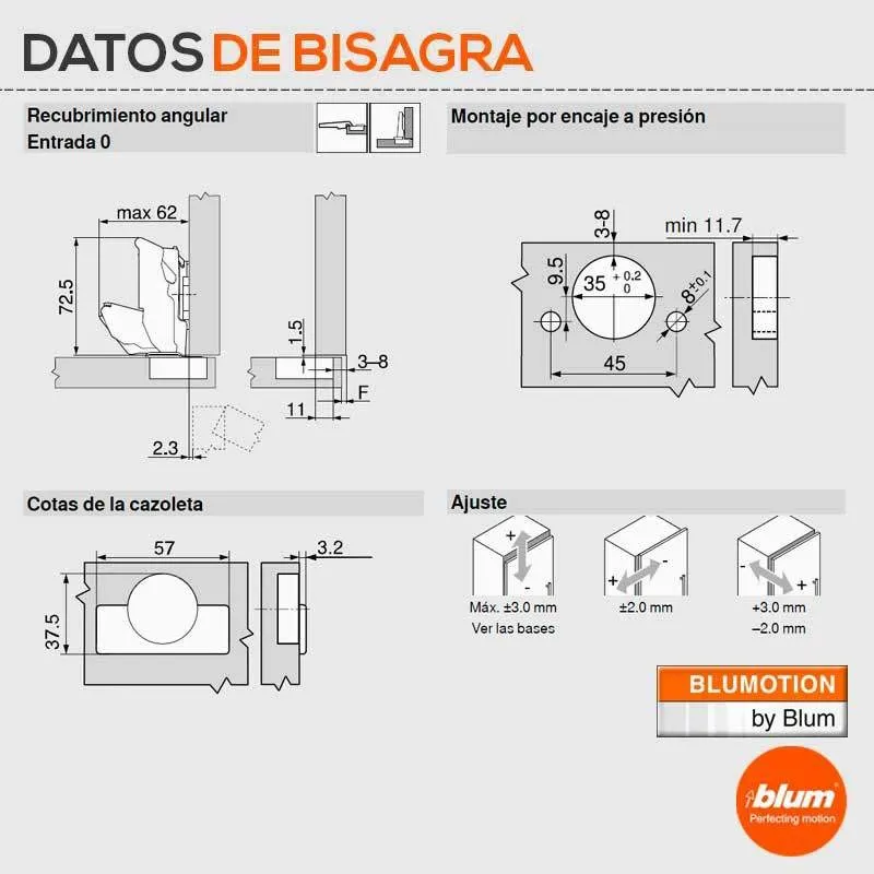 Bisagra 155º Níquel Blumotion para Cocina | Blum 71B7580