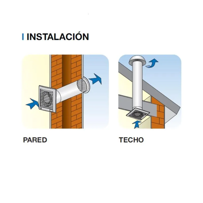 Extractor de Aire Ultra Fino Gonal Style para Cocina | SS100