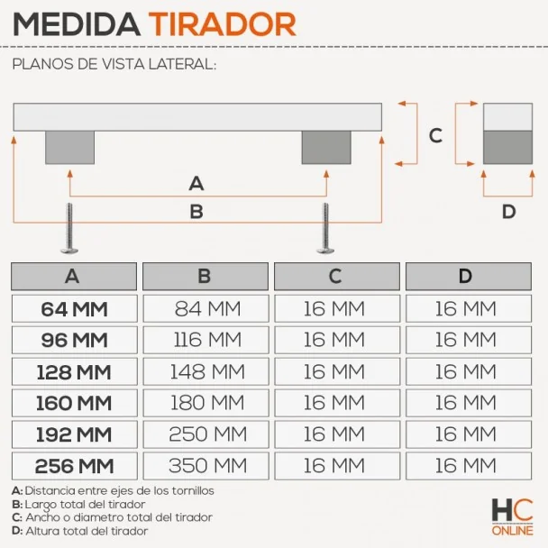Tirador 2450 Aluminio Cromo Mate Cocina