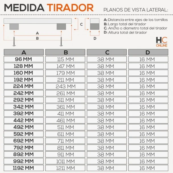 Tirador 2447 Aluminio Cromo Mate Cocina