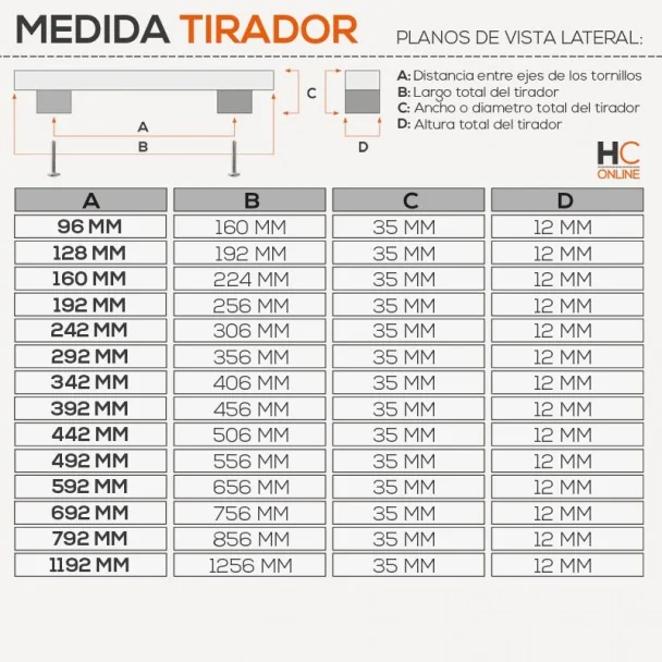 Tirador 2335 Acero Inoxidable Cocina
