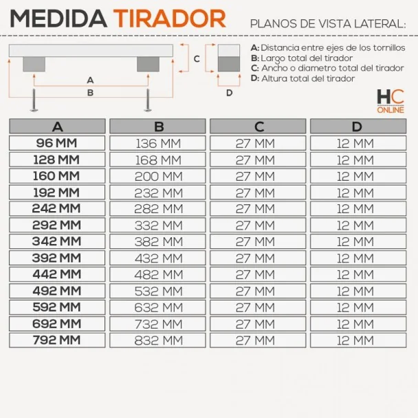 Tirador 2436 Acero Inoxidable Cromo Mate Cocina