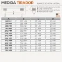 Tirador 2436 Acero Inoxidable Cromo Mate Cocina