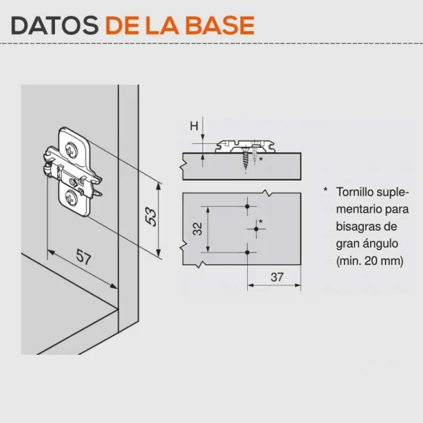 Base en Cruz Blum para Bisagras de Cocina