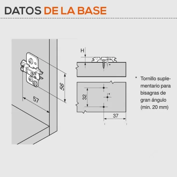 Base en Cruz con Excéntrica Blum para Bisagras de Cocina