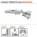Bisagra 110º Normal con Muelle de Blum para Cocina