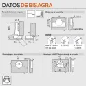 Bisagra 110º Normal con Muelle de Blum para Cocina