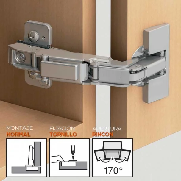 Bisagra 170º Gran Ángulo Blum para Puertas de Cocina