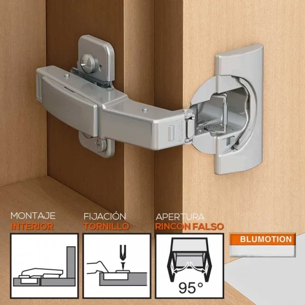 Bisagra 95º con Freno Blumotion de Blum para Mueble Falso Rincón Interior de Cocina