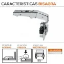 Bisagra 95º con Freno Blumotion de Blum para Mueble Falso Rincón Interior de Cocina