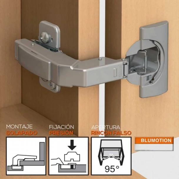 Bisagra 95º con Freno Blumotion de Blum para Mueble Falso Rincón Solapado de Cocina