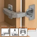Bisagra 95º con Freno Blumotion de Blum para Mueble Falso Rincón Solapado de Cocina