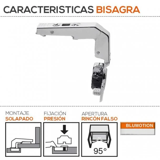 Bisagra 95º con Freno Blumotion de Blum para Mueble Falso Rincón Solapado de Cocina