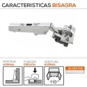 Bisagra 110º con Freno Blumotion de Blum para Cocina