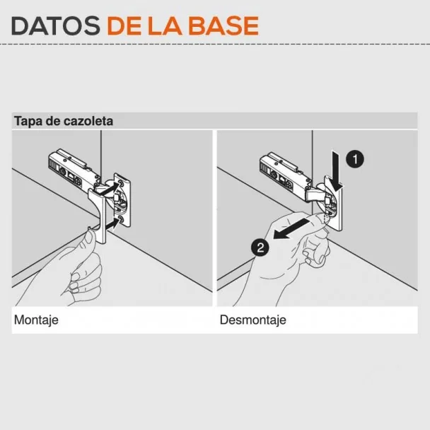 Tapa para Cazoleta de Bisagra de Cocina con Freno BLUMOTION Blum