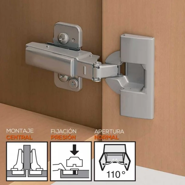 Bisagra 110º Montaje Tope Central con Muelle de Blum para Cocina