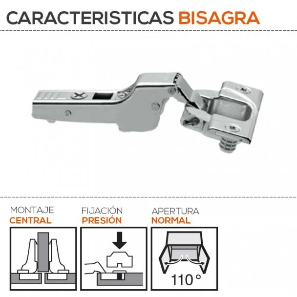 Bisagra 110º Montaje Tope Central con Muelle de Blum para Cocina