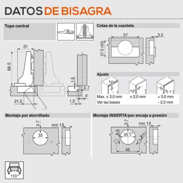 Bisagra 110º Montaje Tope Central con Muelle de Blum para Cocina