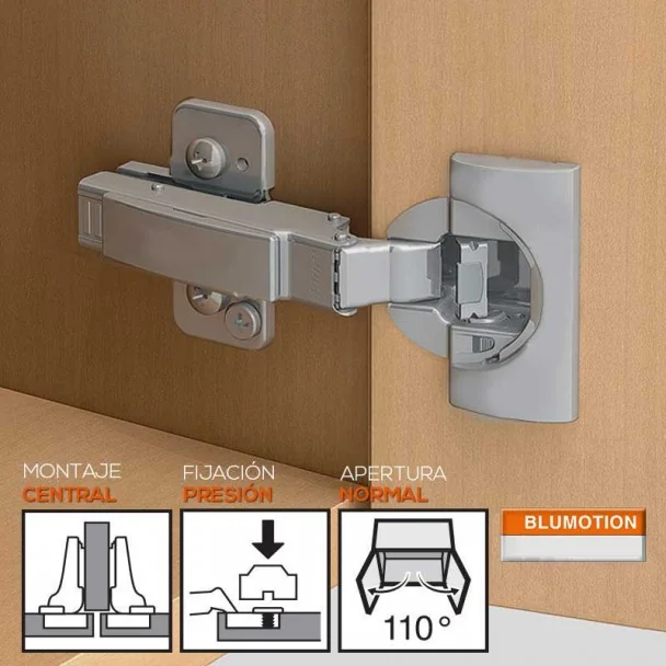 Bisagra 110º Montaje Tope Central con Freno de Blum para Cocina