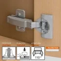 Bisagra 110º Montaje Tope Central con Freno de Blum para Cocina
