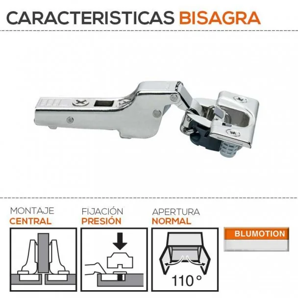 Bisagra 110º Montaje Tope Central con Freno de Blum para Cocina
