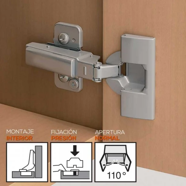 Bisagra 110º para Montaje Interior con Muelle de Blum para Cocina