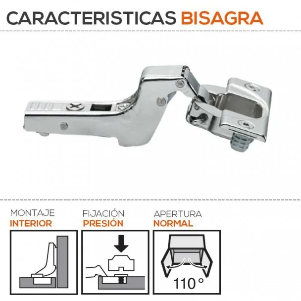 Bisagra 110º para Montaje Interior con Muelle de Blum para Cocina
