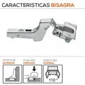 Bisagra 110º para Montaje Interior con Muelle de Blum para Cocina