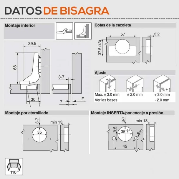 Bisagra 110º para Montaje Interior con Freno de Blum para Cocina