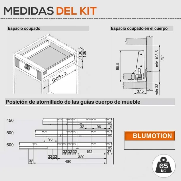 Cajón Interior Blanco 65 kg Tandembox Antaro M para cocina