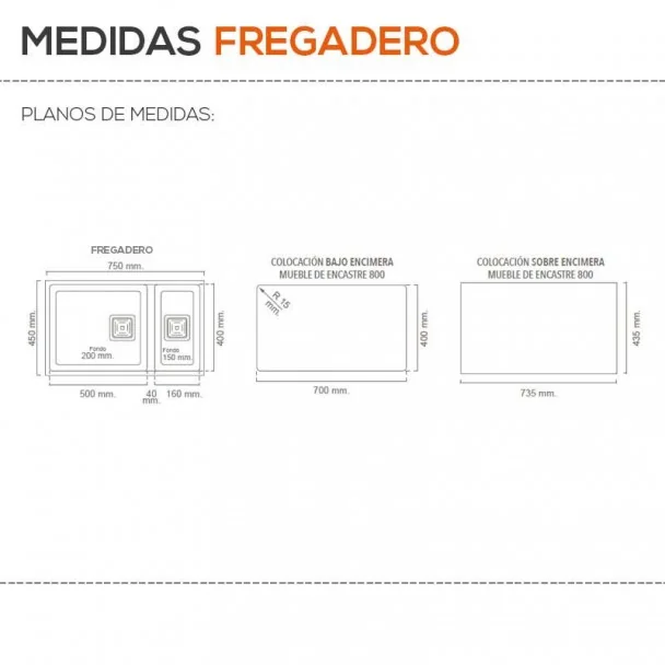 Fregadero Sintético 2 Senos Poalgi 173 ZIE 70