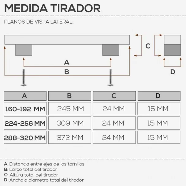 Tirador de Zamak Cromo Mate 4781