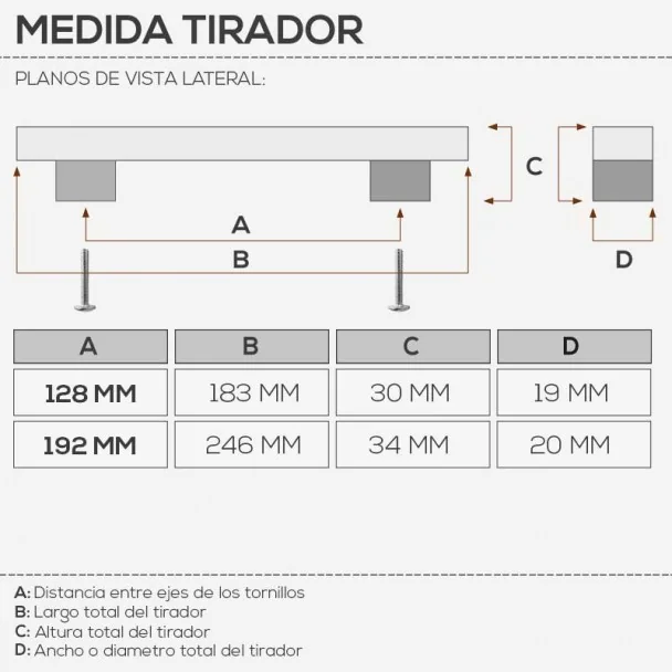 Tirador de Zamak Cromo Mate 4783