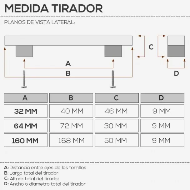 Tirador de Zamak Cromo Mate 5011E