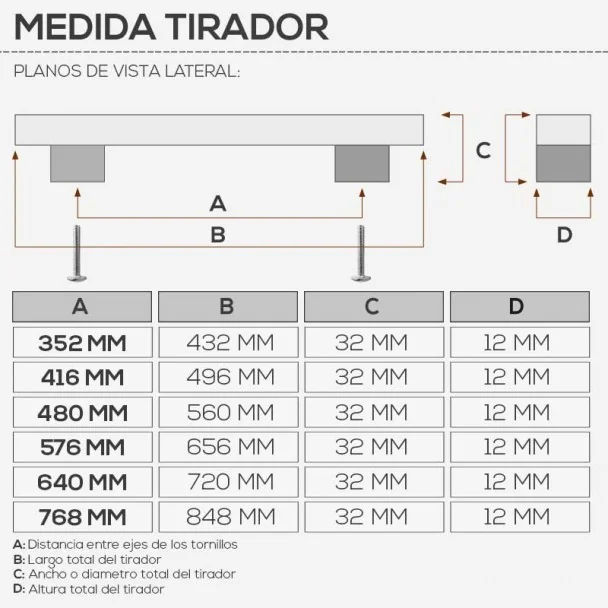 Tirador Inox Níquel Satinado 2500