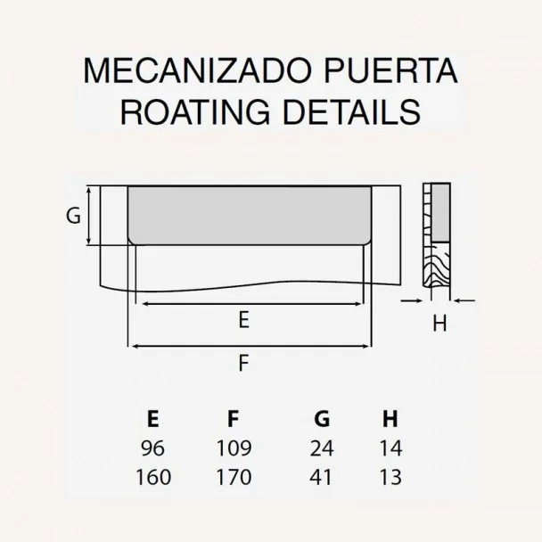 Tirador de Zamak Metalizado Cromo Mate 4036E