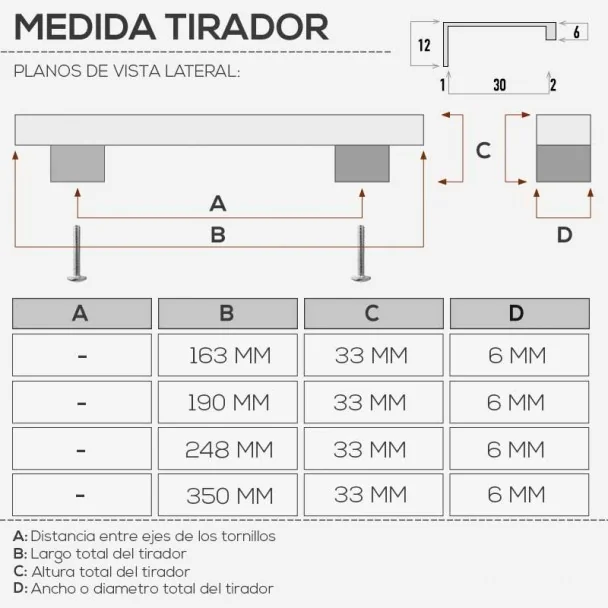 Tirador de Aluminio Blanco Mate 2459