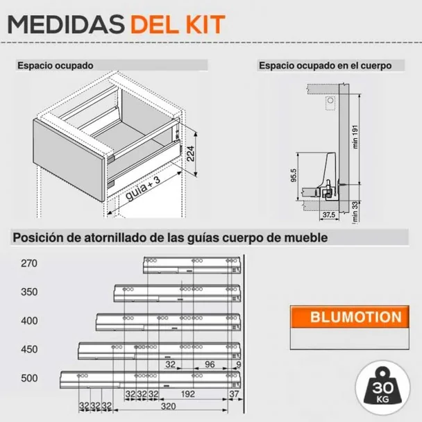 Cacerolero Blanco 30 kg Blum Tandembox Antaro D para cocina
