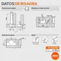 Bisagra 110º Ónix Blumotion