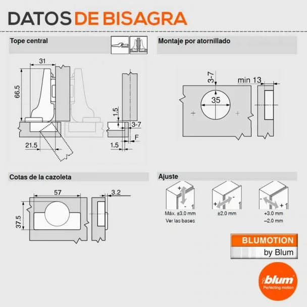 Bisagra Acodada 110º Ónix Blumotion