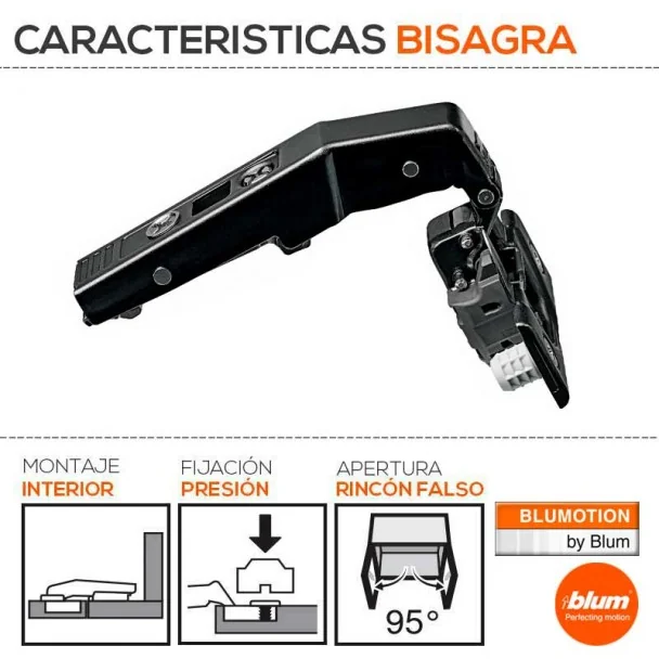 Bisagra Falso Rincón 95º Ónix Blumotion