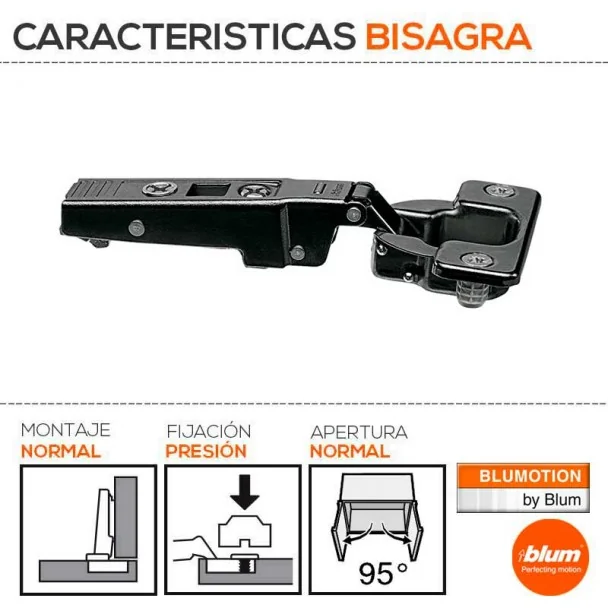 Bisagra 95º Ónix Clip Top sin Muelle