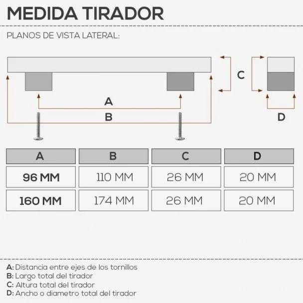 Tirador 4744 Cromo Mate Cocina