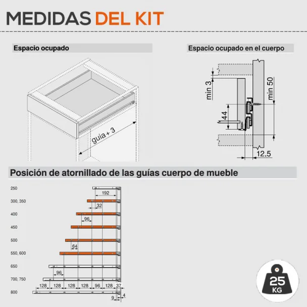 Juego de Guías Standard M para Cajones